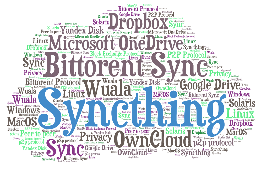syncthing cloud platforms tags